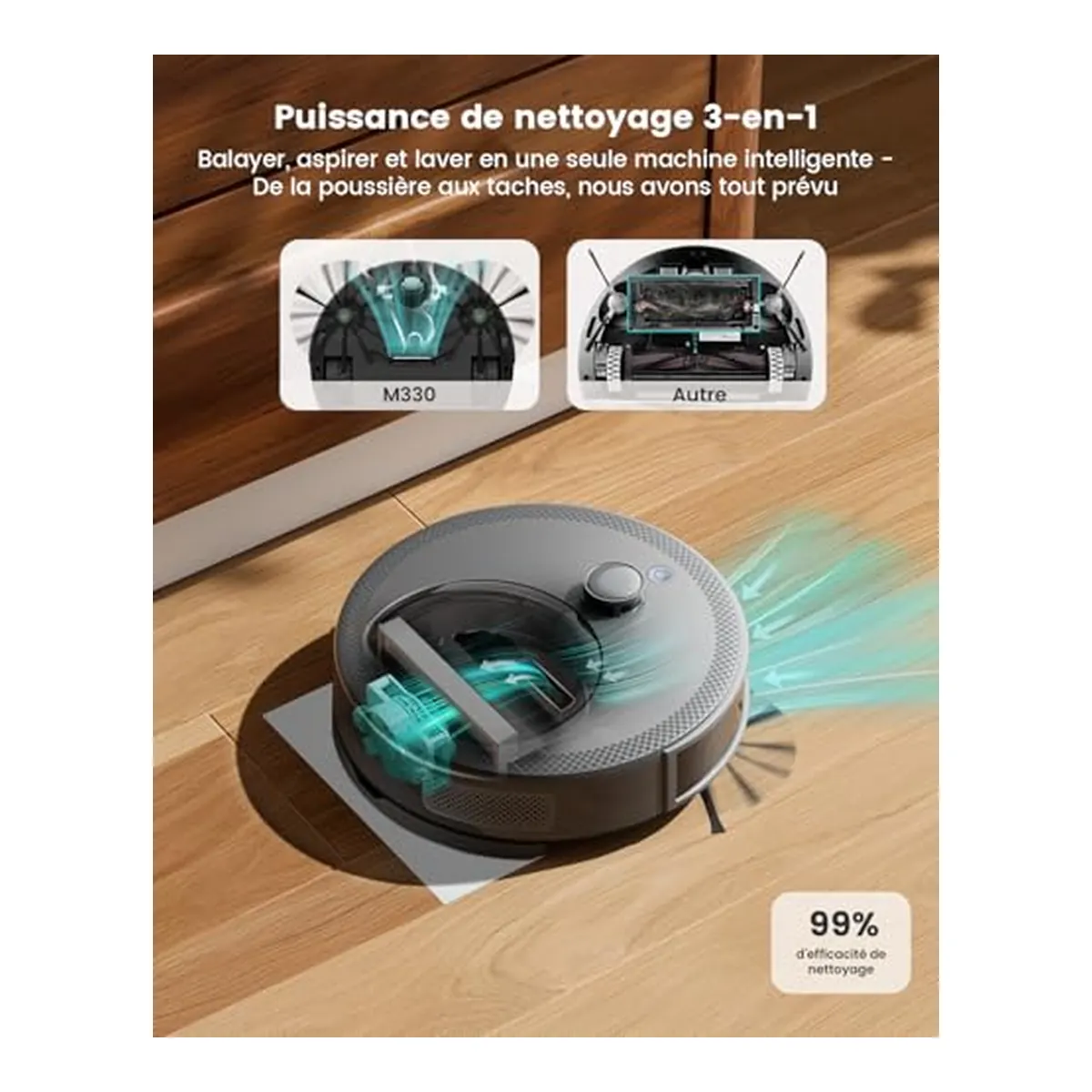 Visuel 5 de Lefant M330 — référence B0FQPDZP83