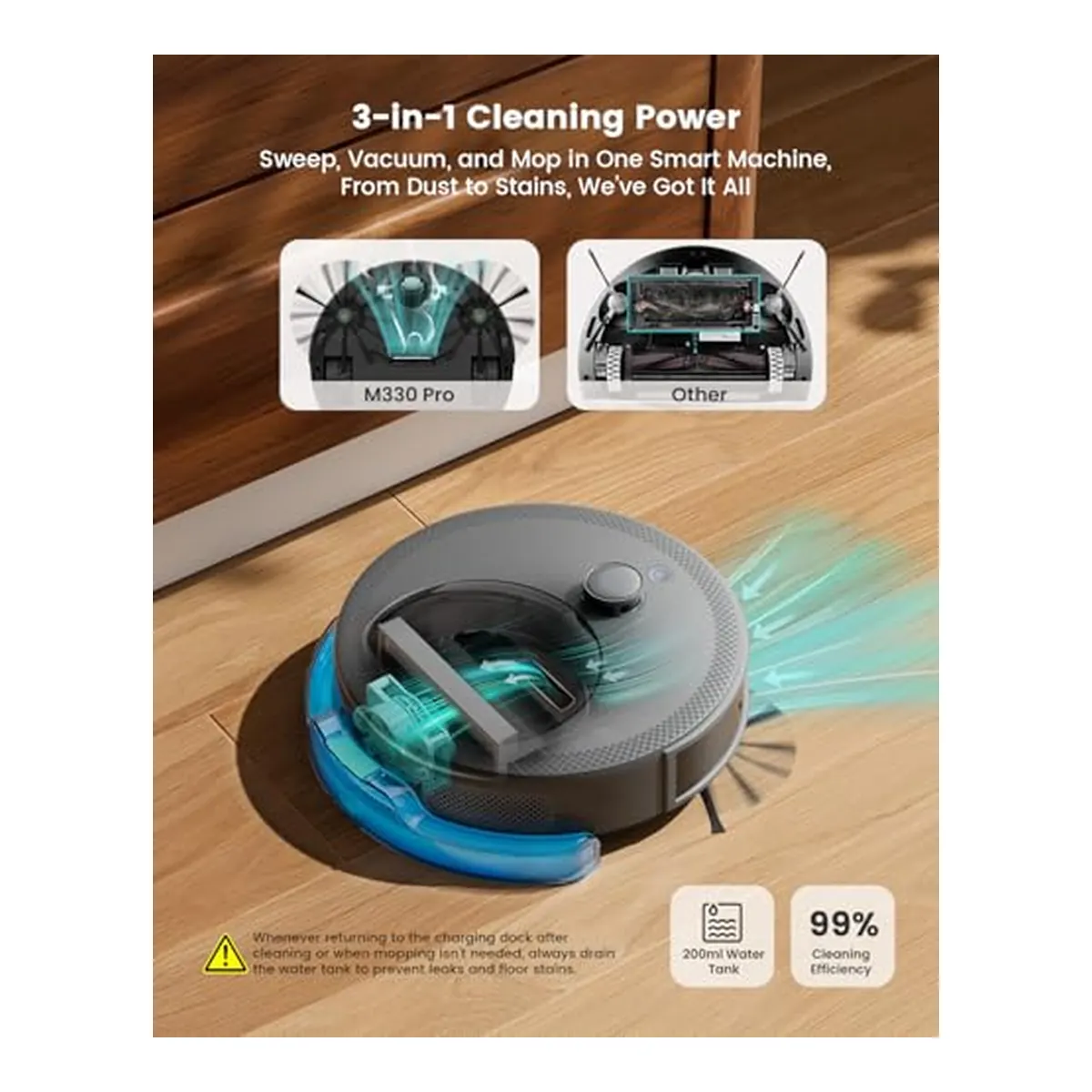 Visuel 6 de Lefant M330 Pro — référence B0FXGDQNRB