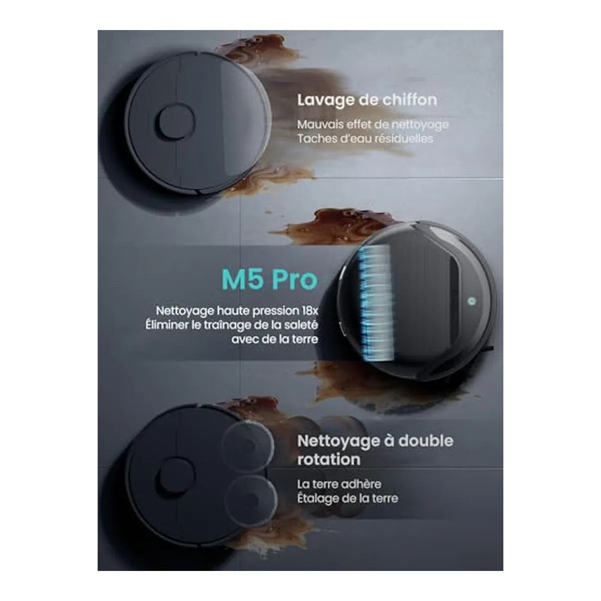 Visuel 5 de Lefant M5 Pro — référence B0GFD3J28Y