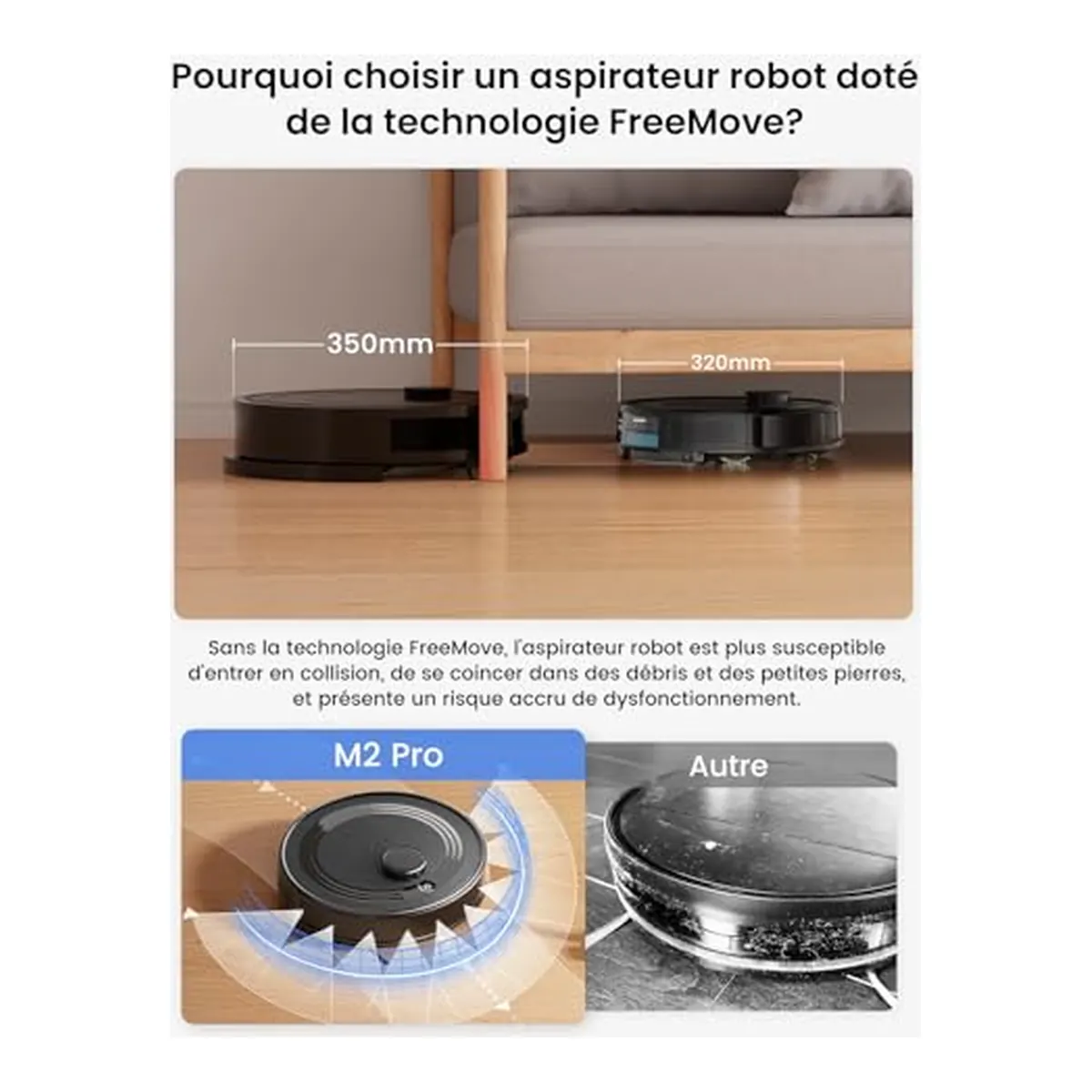 Visuel 5 de Lefant M2 Pro — référence B0GK7L53ZL