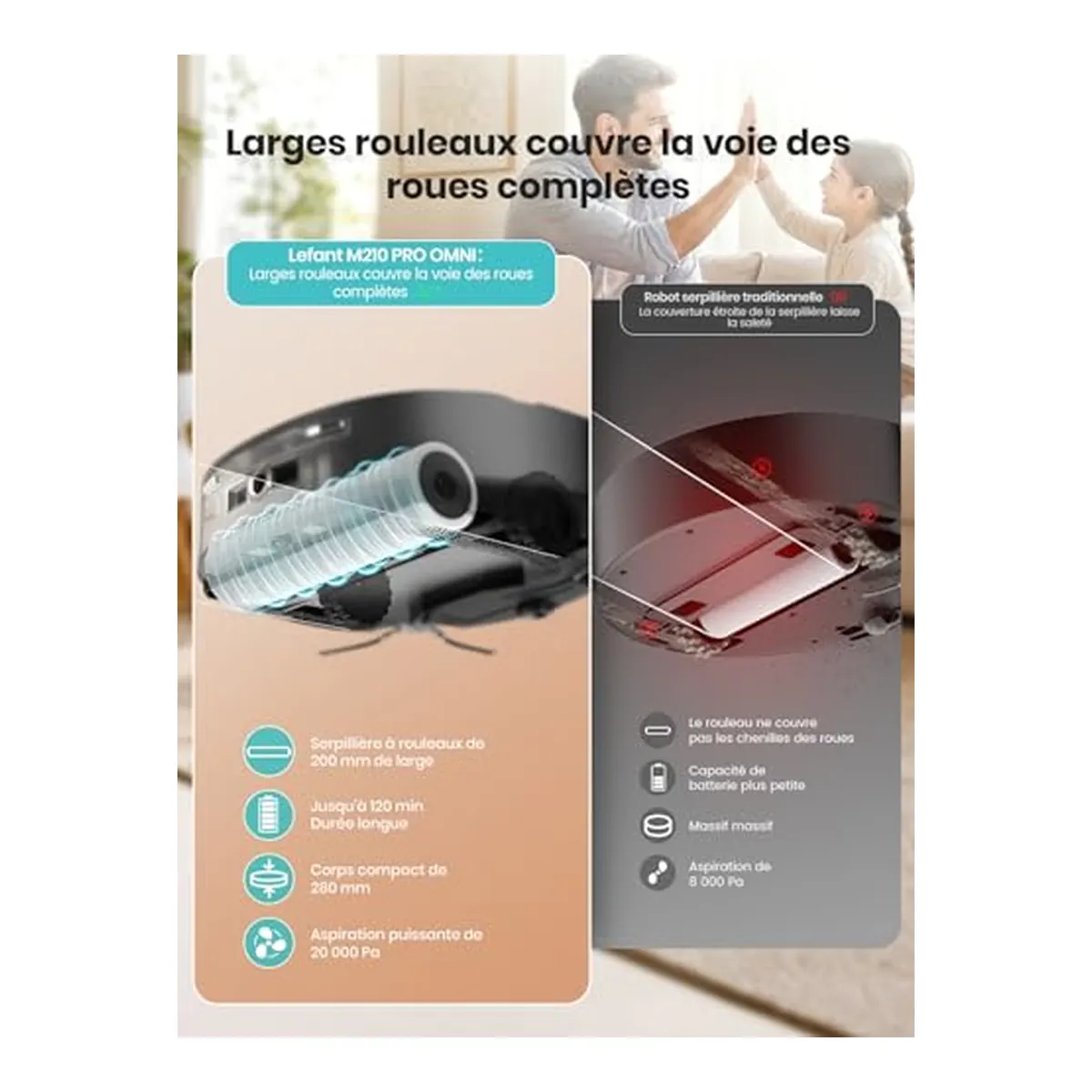 Conception anti-enchevêtrement sur Lefant M210 Pro OMNI